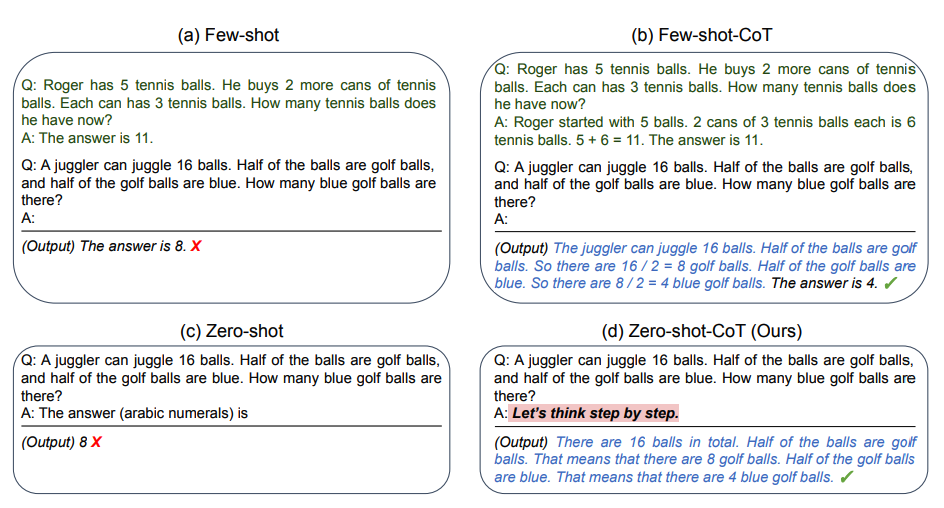 Zero-Shot CoT Framework