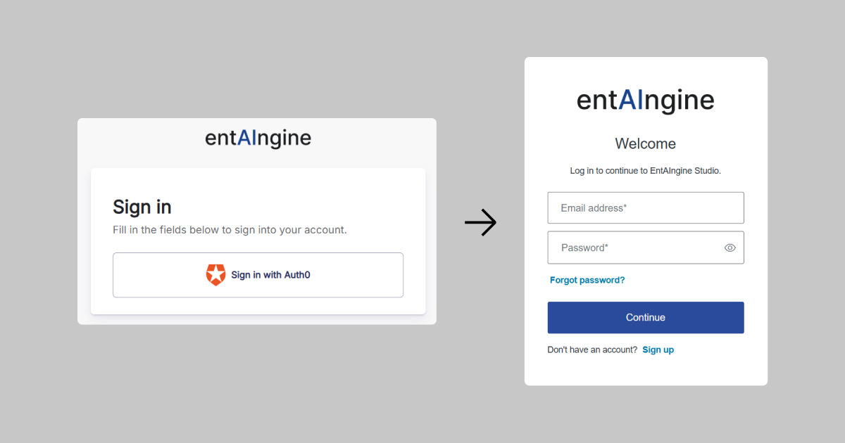 account and organization